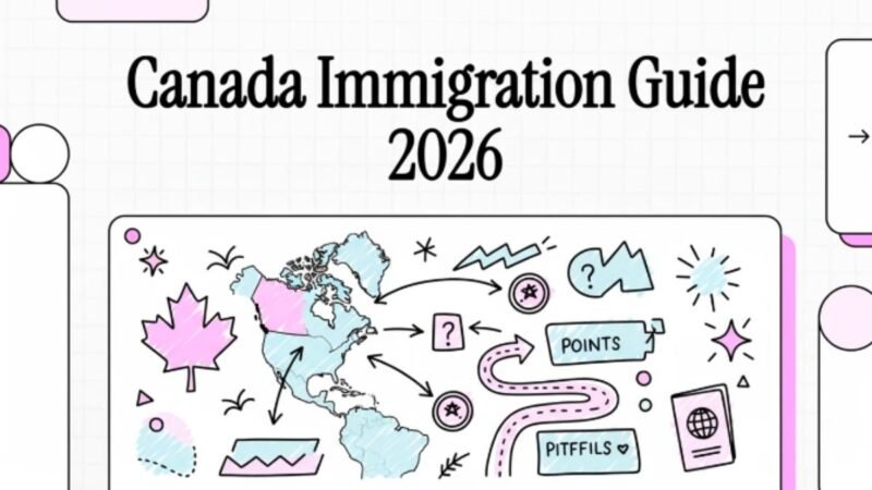 Canada Immigration Guide: Your U.S. Student's Guide to Canadian Permanent Residency in 2026